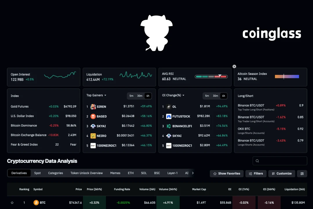 CoinGlass screenshot 1